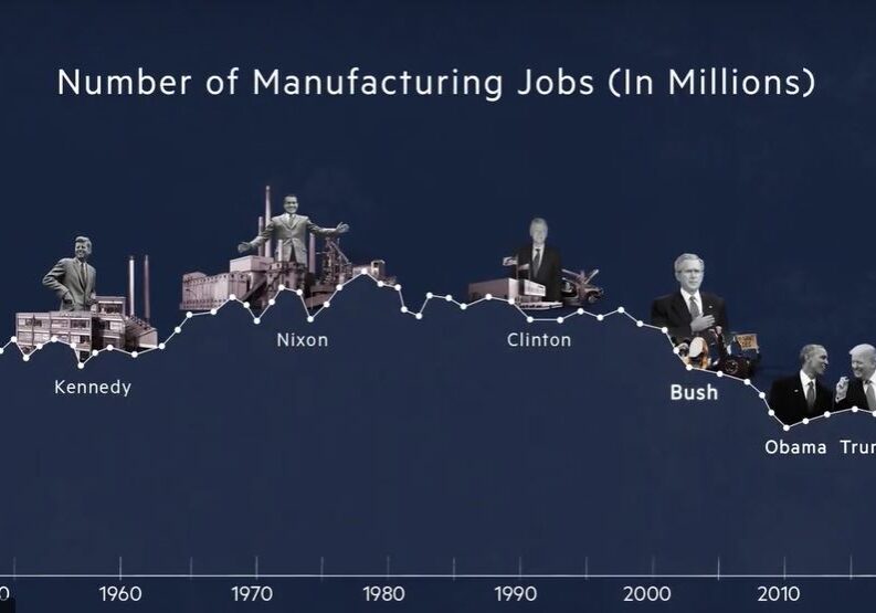 ManufacturingJobsBlueBeauty